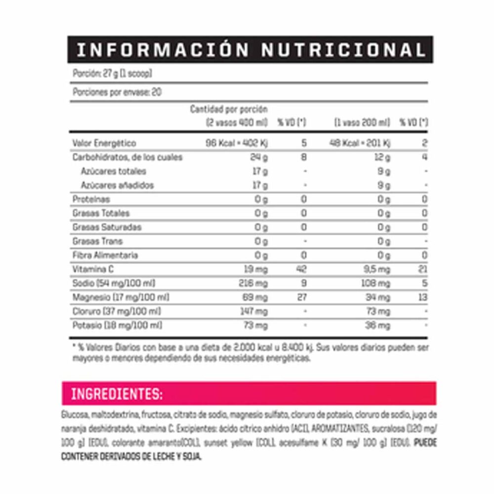 Carbo Energy 540g ENA