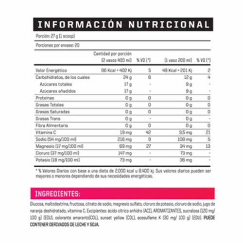 Carbo Energy 540g ENA