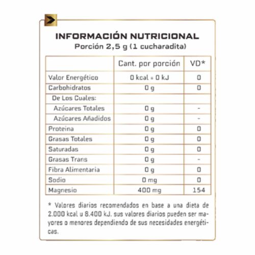 Citrato de Magnesio 175g Body Advance