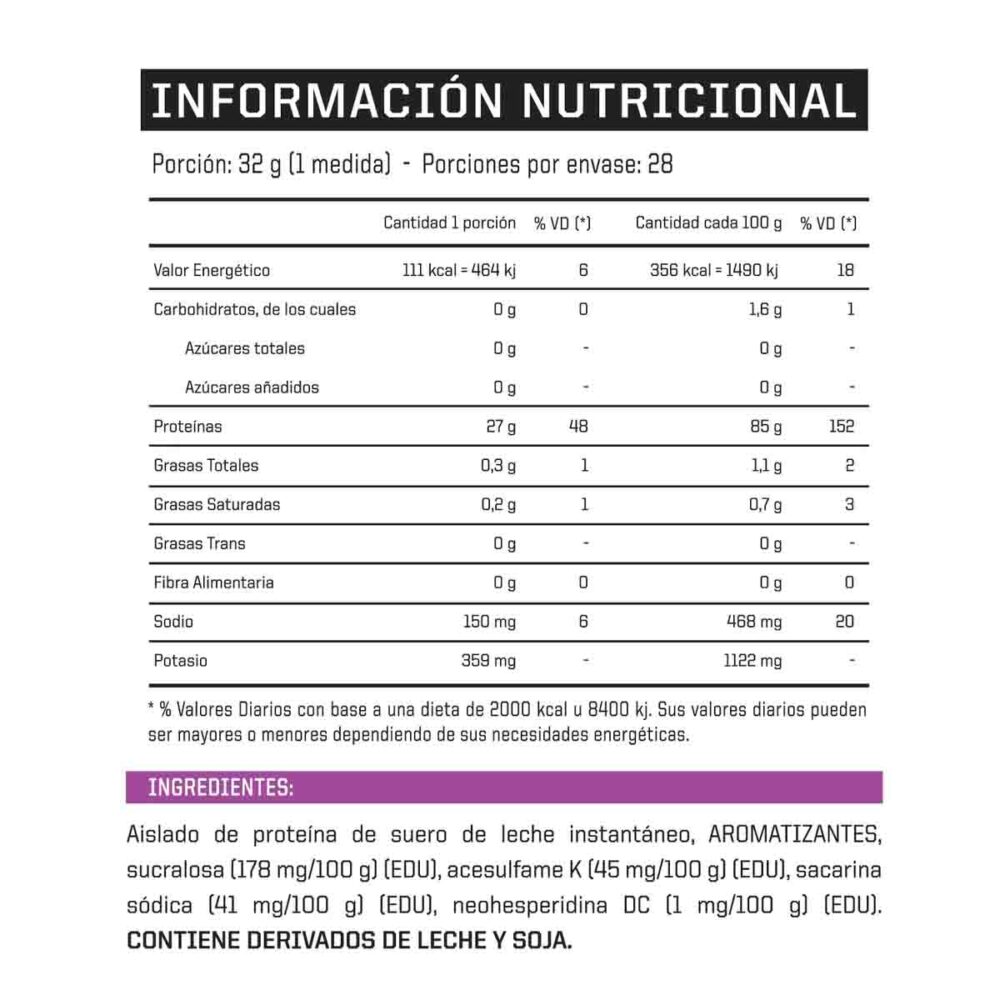 Isoprot 2lb ENA