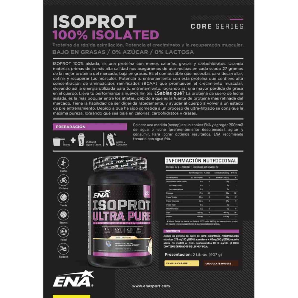 Isoprot 2lb ENA