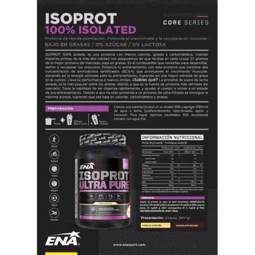 Isoprot 2lb ENA
