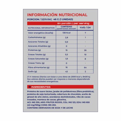 Low Carb 12x46g Mervick