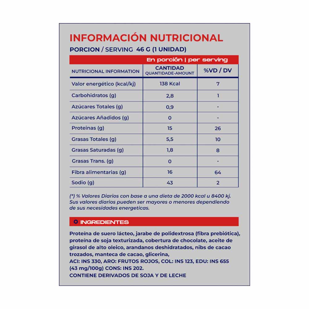 Low Carb 12x46g Mervick