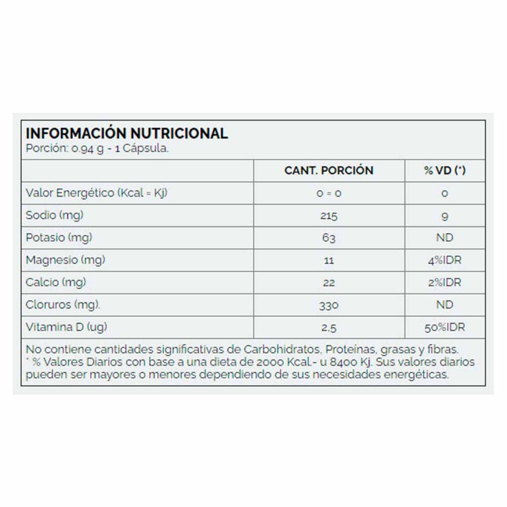 Prosalts 60c Nutremax