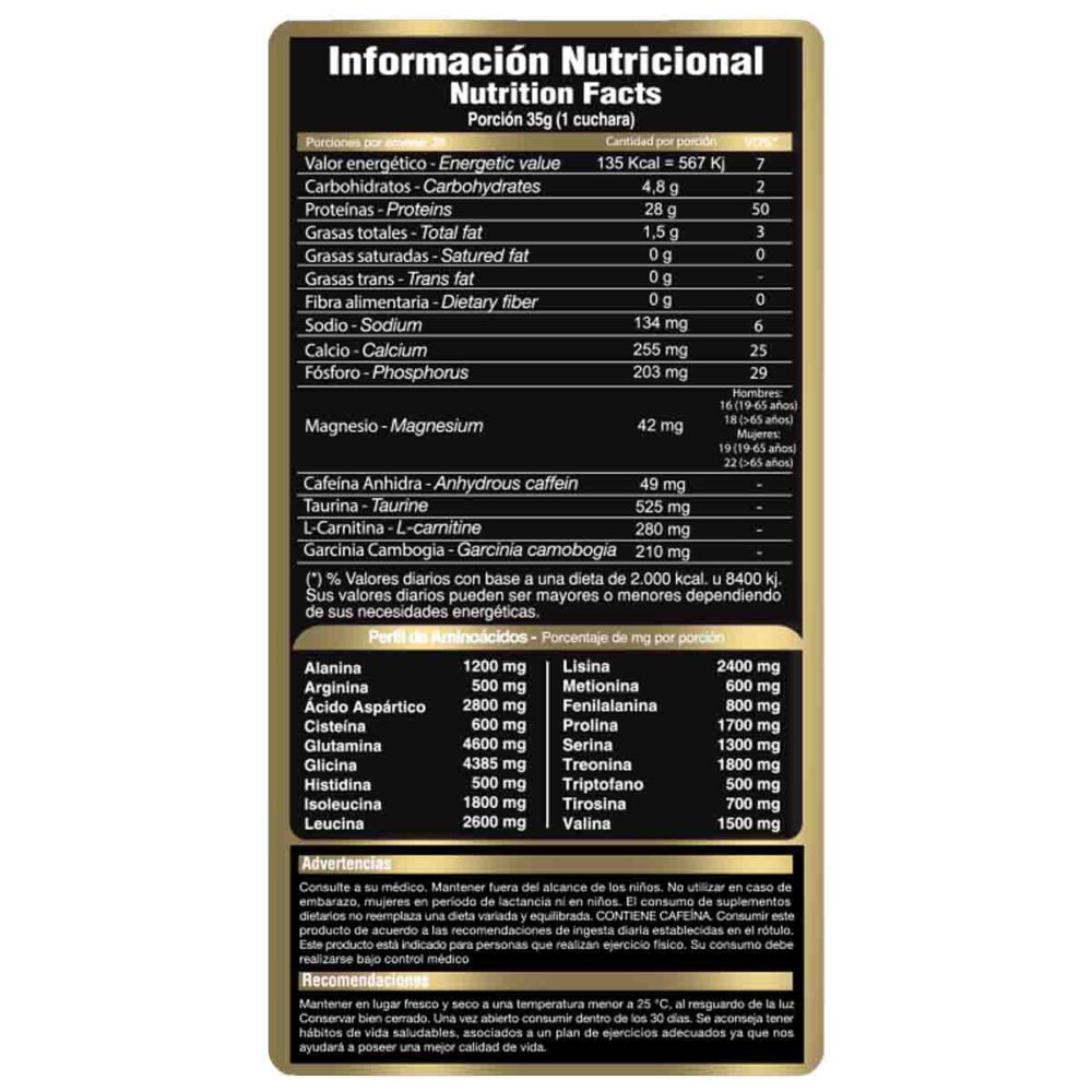 Whey Ripped 2lb Gold Nutrition