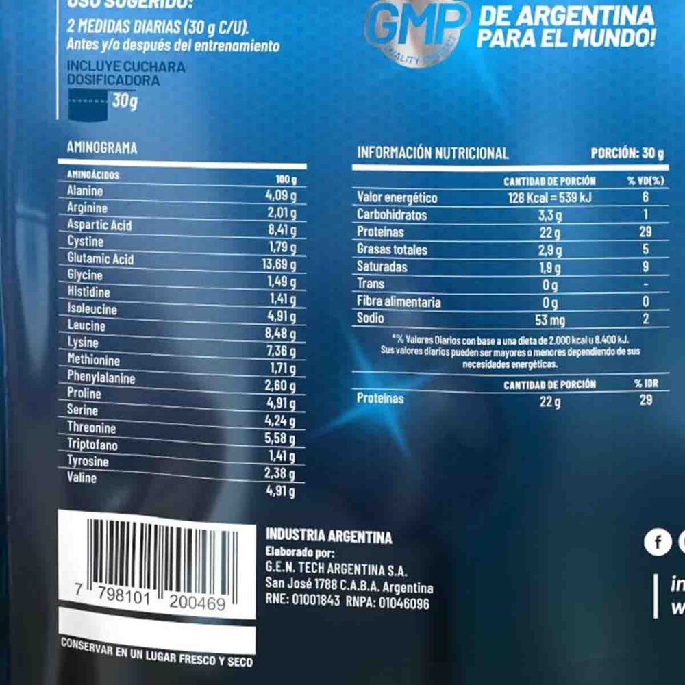 Whey Protein 7900 AFA Gentech