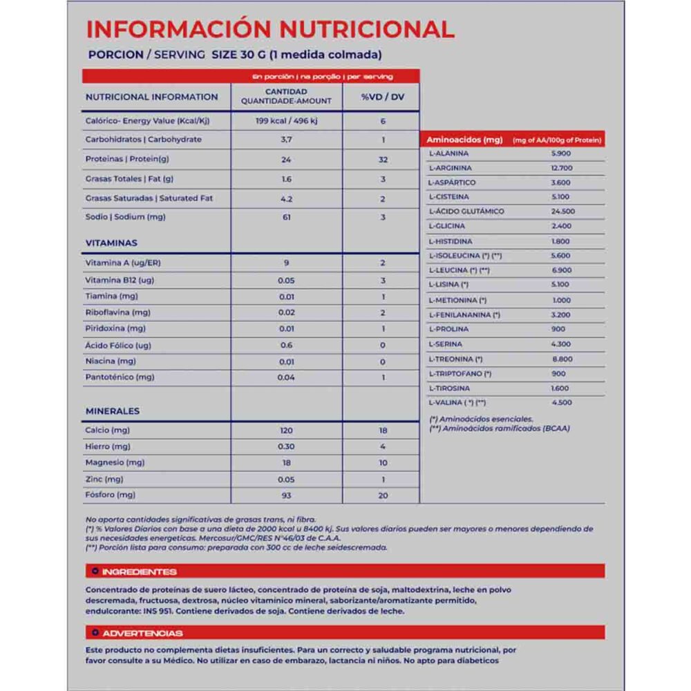 Whey Pro Mervick