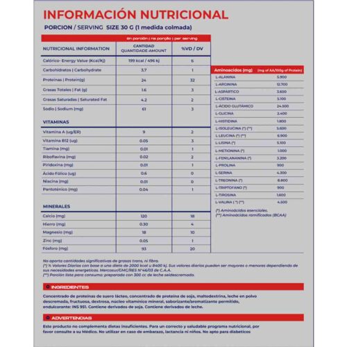 Whey Pro Mervick