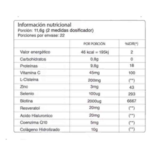 Colágeno Beauty 250g Eudaplen