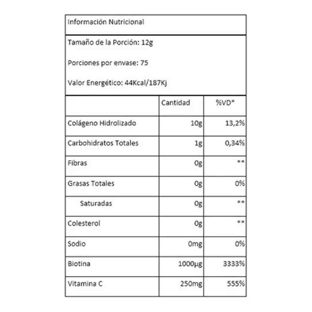 Collagen Peptides 2lb Protein Project