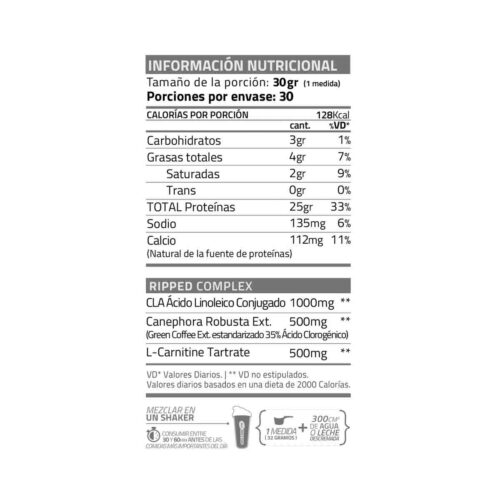 Iso Whey Ripped 2lb Star Nutrition