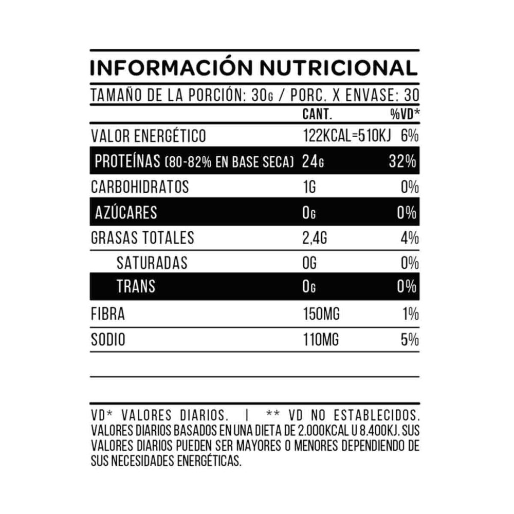 Just Plant 2lb Star Nutrition