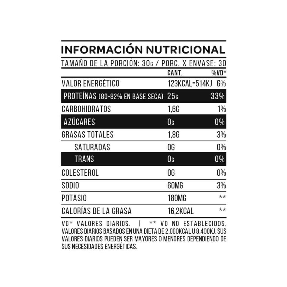 Just Whey 2lb Star Nutrition