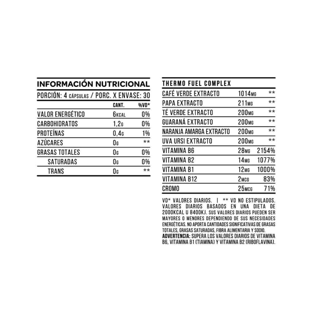 Thermo Fuel Max 120c Star Nutrition