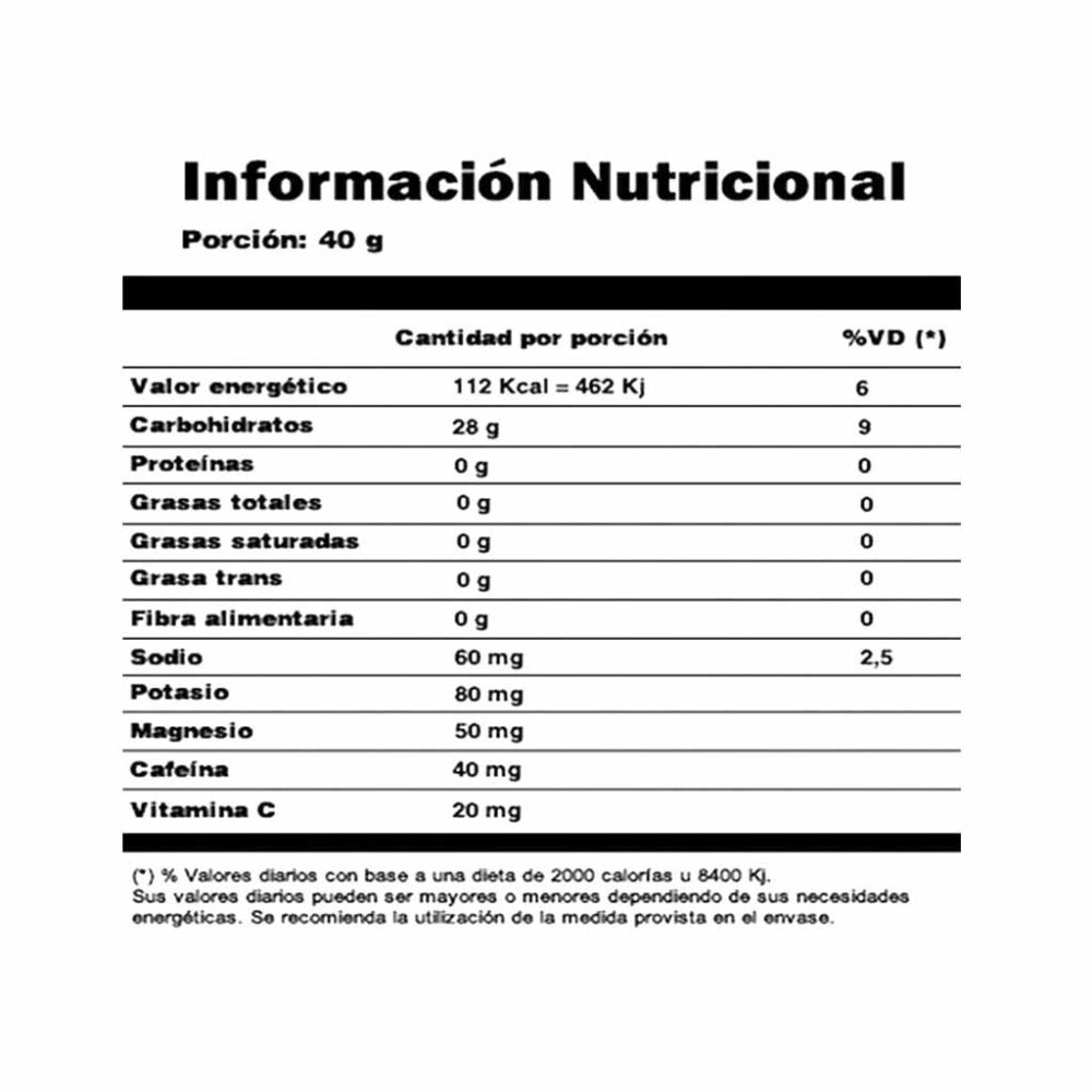 Carbotene Gel 10x40g Pulver