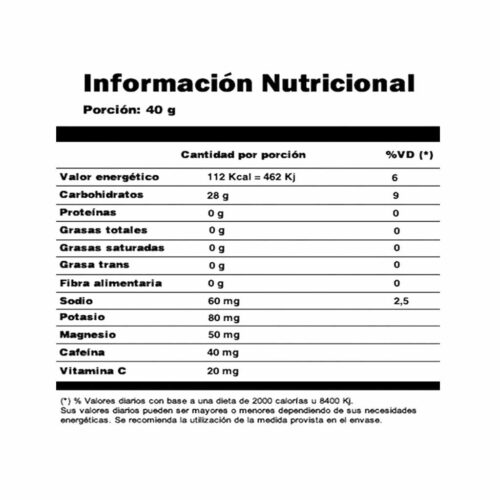 Carbotene Gel 10x40g Pulver