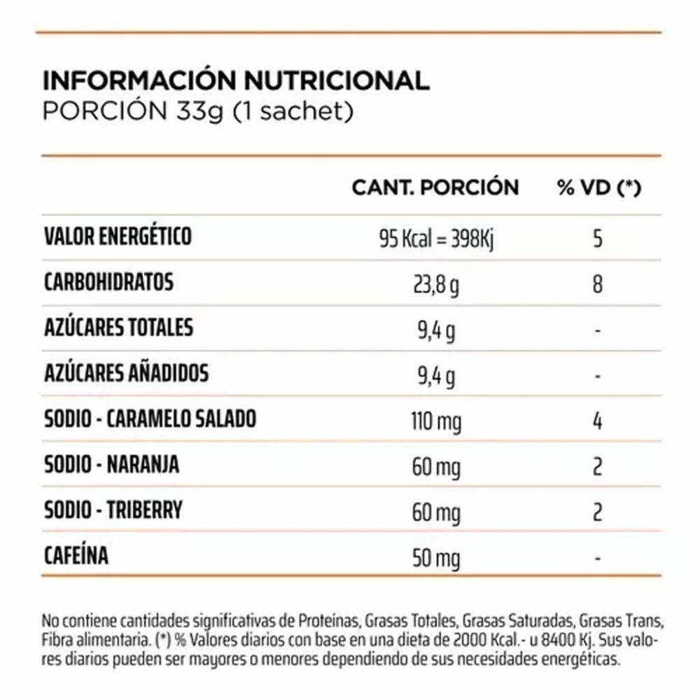 Energy Gel 12x33g Nutremax