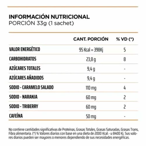 Energy Gel 12x33g Nutremax