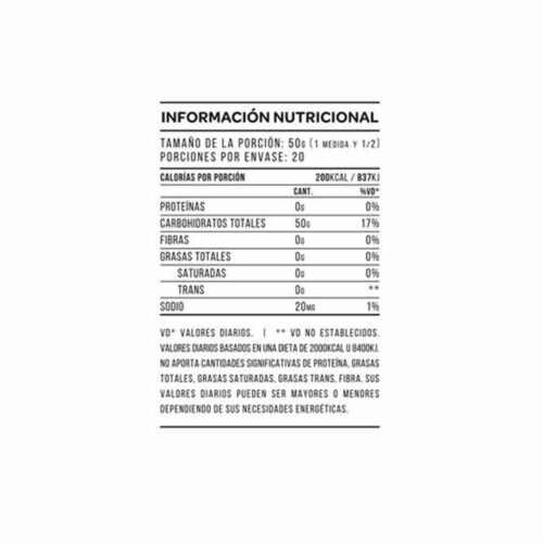 Just Carbs 1Kg Star Nutrition