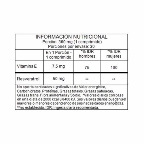 Resveratrol Plus 30c Vitatech