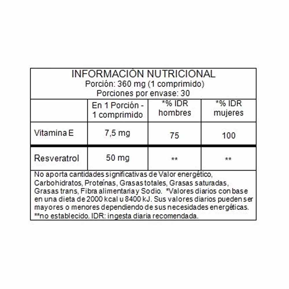 Resveratrol Plus 30c Vitatech