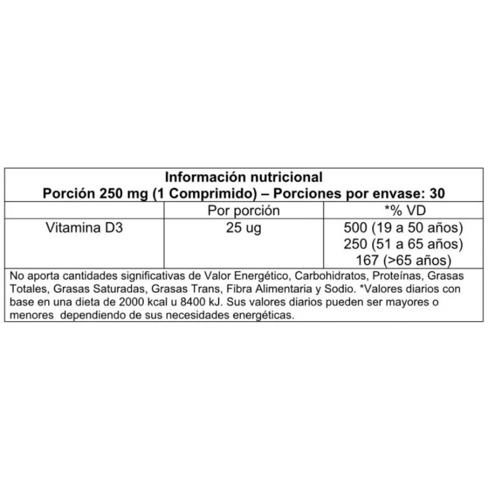 Vitamina D3 30c Vitatech