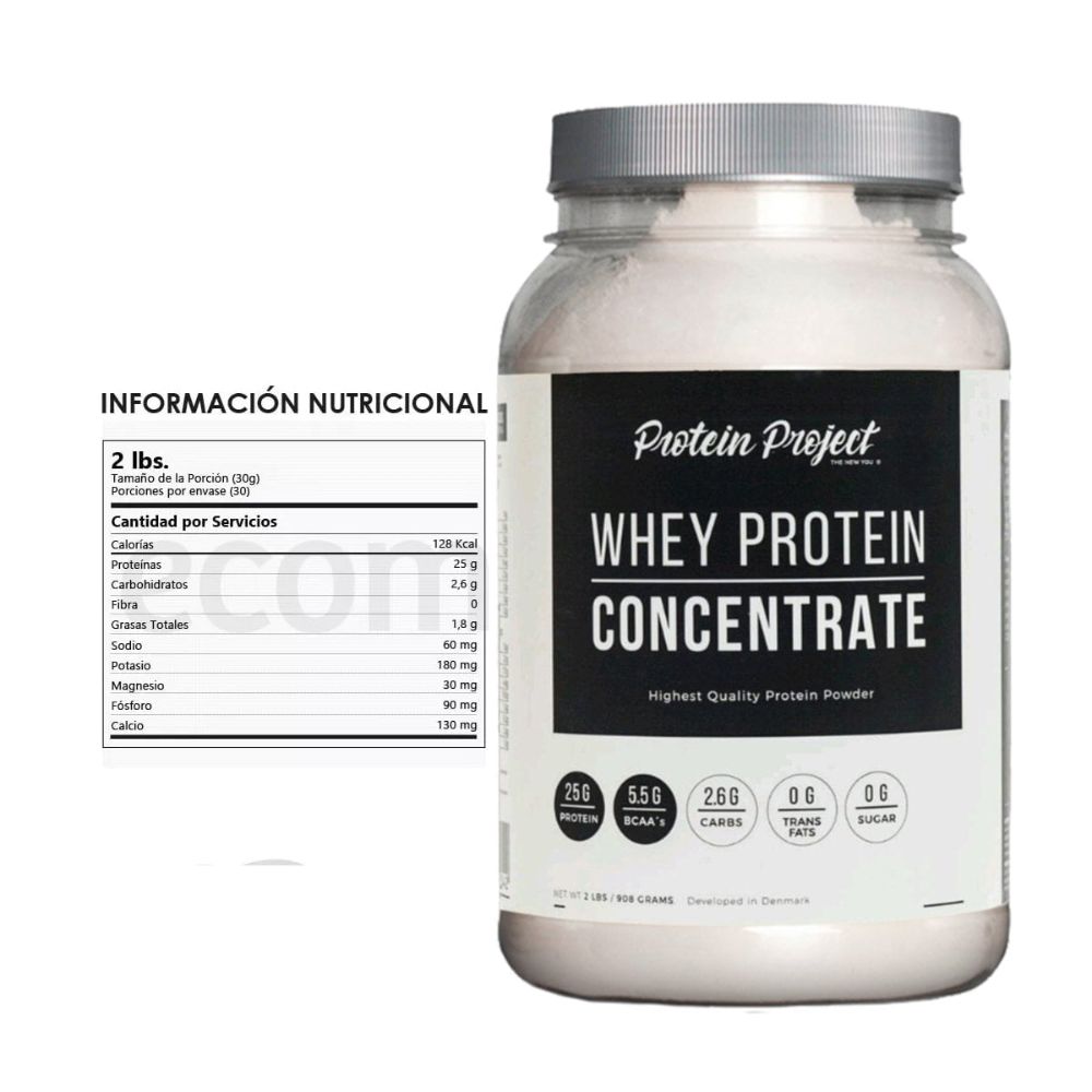Whey Protein Concentrate Protein Project