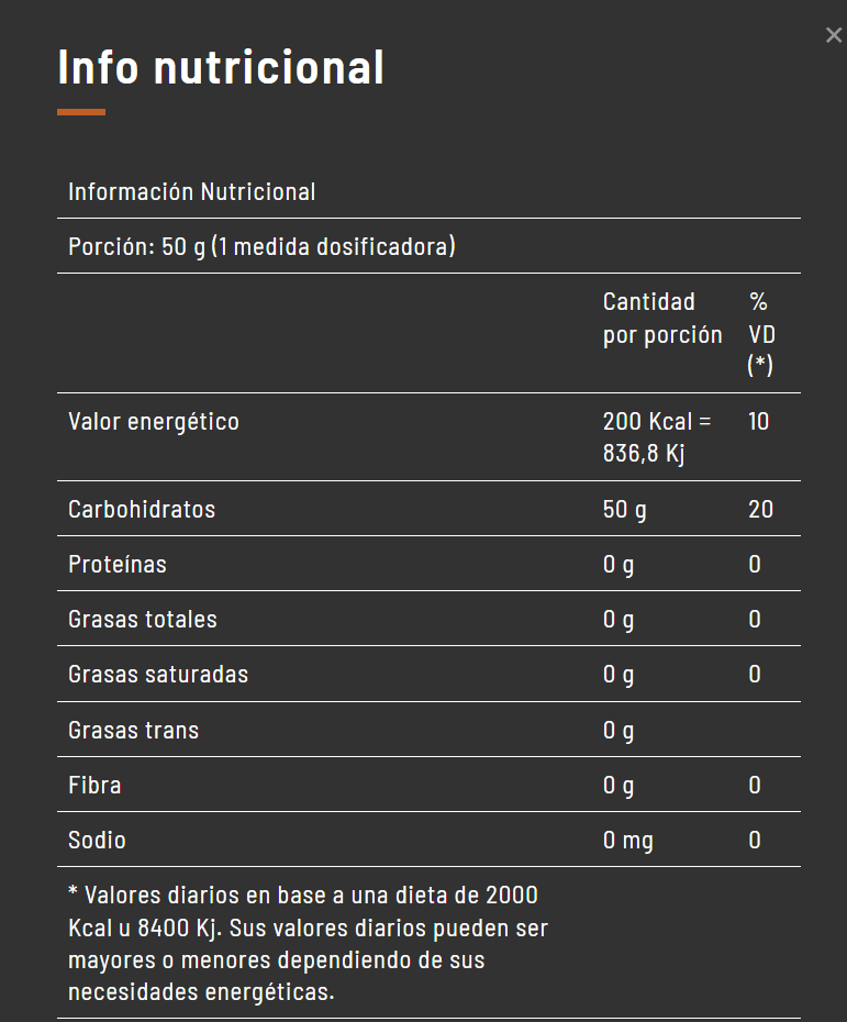 Glucototal 1kg Pulver