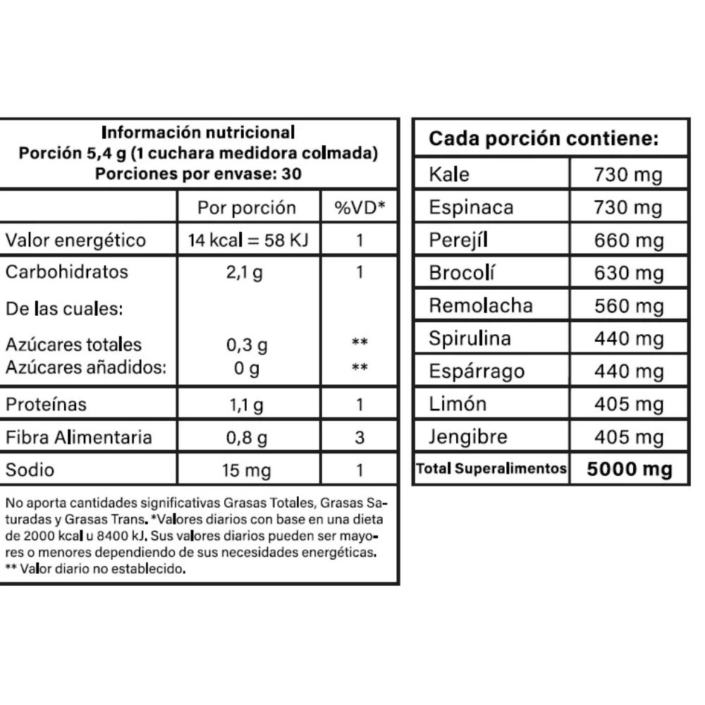 SUPERALIMENTOS- DETOX VEGETAL 162g VITATECH