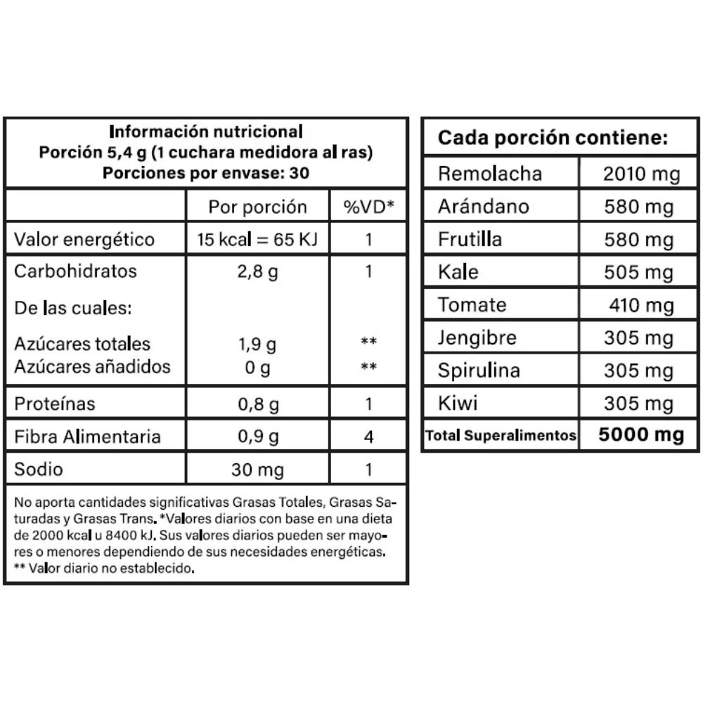 SUPERALIMENTOS ENERGIA 162g VITATECH