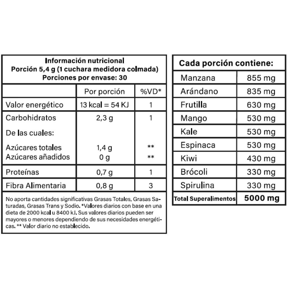 SUPERALIMENTOS PROTECCION CELULAR ANTIOXIDANTE 162g VITATECH