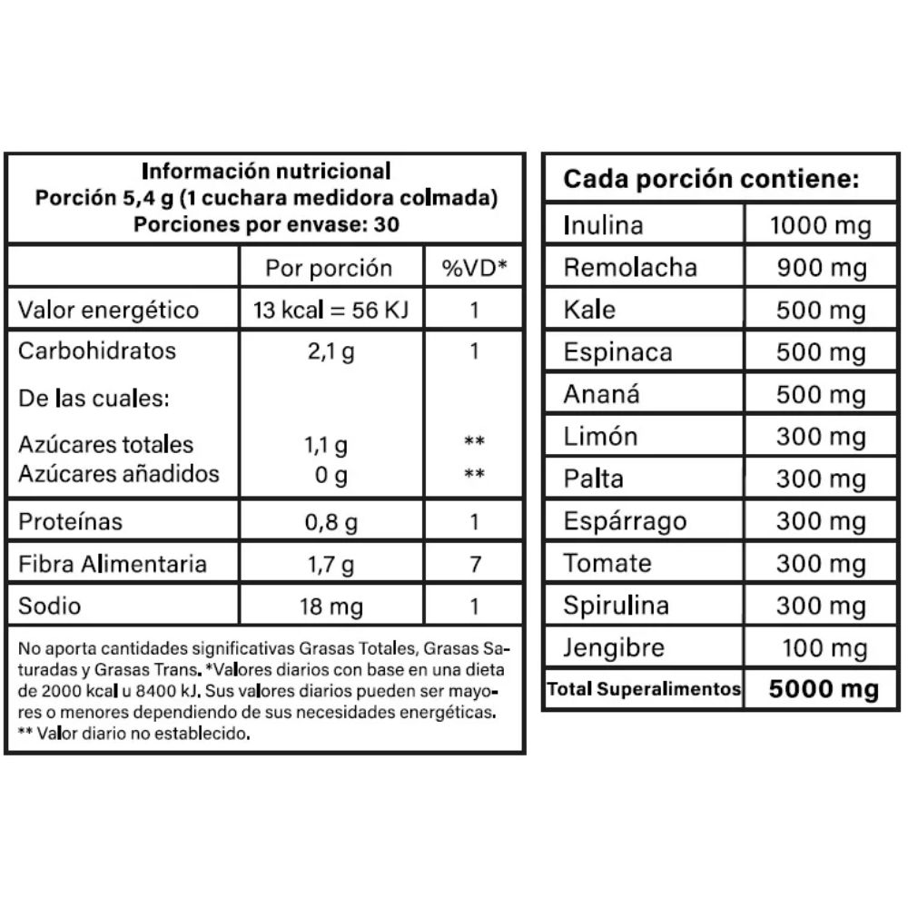 SUPERALIMENTOS- DIGESTION 162g VITATECH