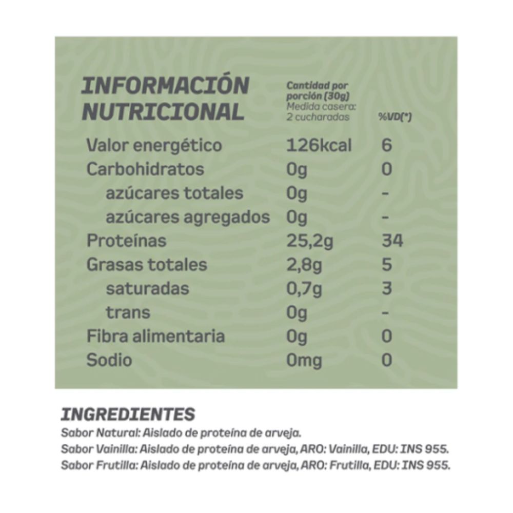 Proteina de Arvejas 453g Granger